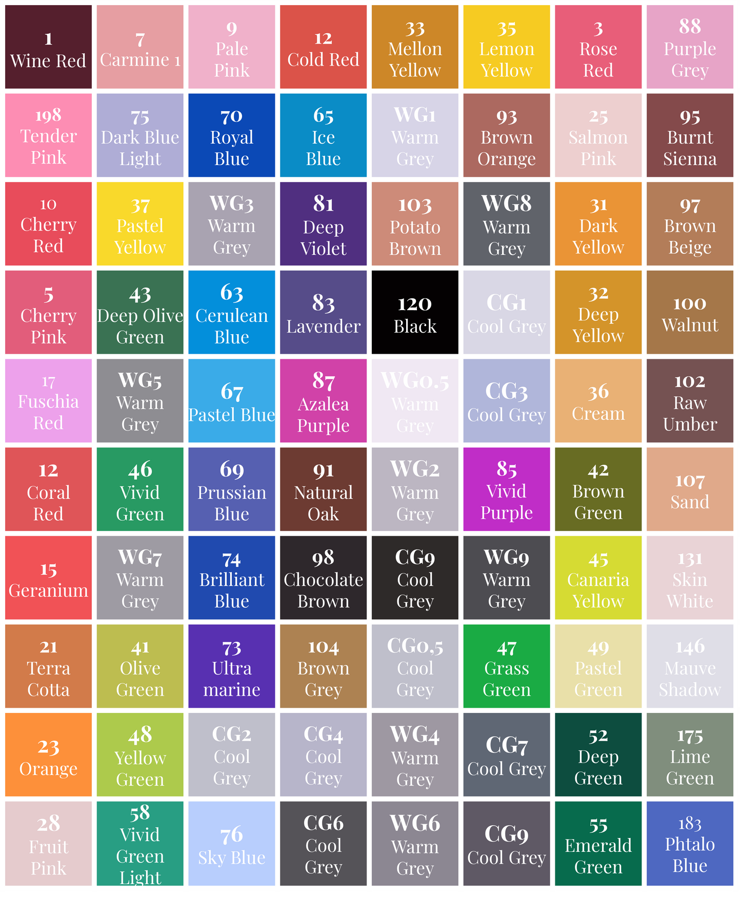 Feutres double pointe